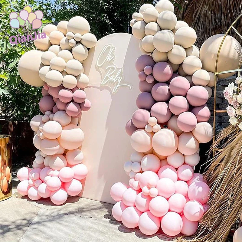 Ballonbogenprozess