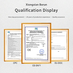 Testzertifikat und Bericht – CPSIA