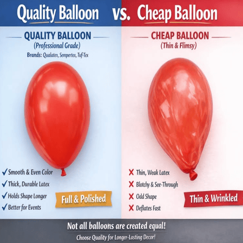 Warum die Preise zwischen Latexballon-Anbietern variieren