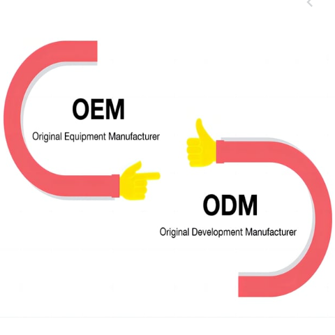 OEM vs. ODM in der Ballonindustrie