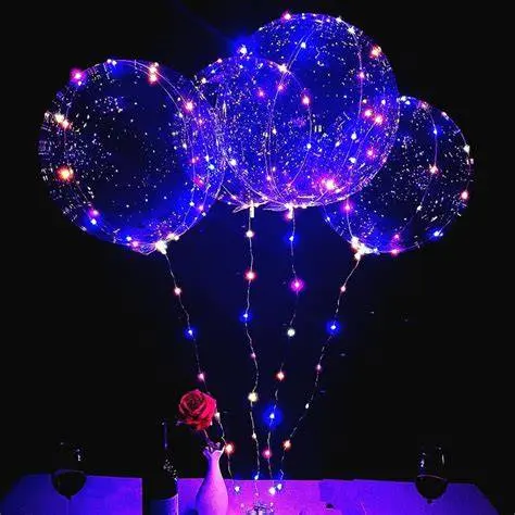 Summer Sourcing: Der B2B Outdoor Bobo Balloon Guide